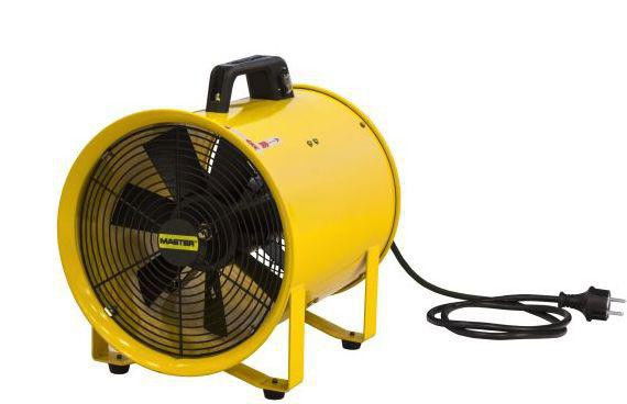 MASTER IPARI VENTILÁTOR MASTER BLM4800 termék fő termékképe