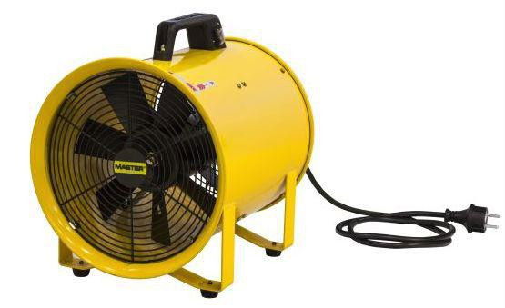 MASTER IPARI VENTILÁTOR MASTER BLM6800 termék fő termékképe